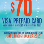 Cooper Tires Visa Prepaid Card Reward Offer C R Tire Company