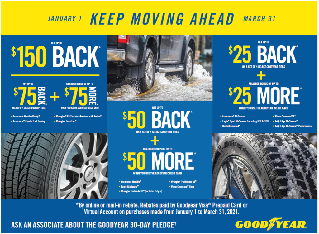 How To Use Goodyear Rebate Card
