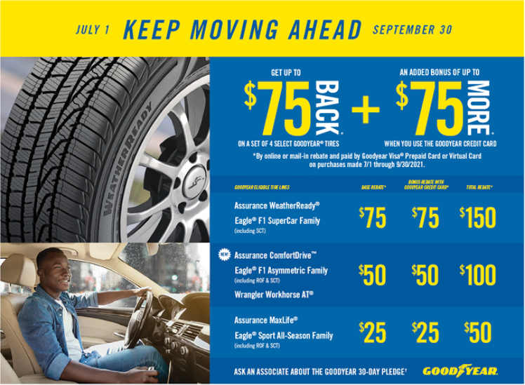 Goodyear Credit Card Tire Rebate 2023 Tirerebate