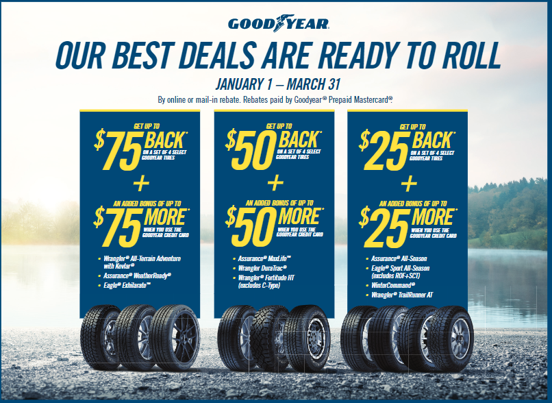 Goodyear Rebate 2020 Q1 Tireworks