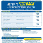 Goodyear Rebate Form 2021 Printable Rebate Form