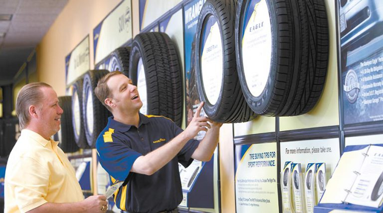 Goodyear Tire Rubber Company Coyne PR