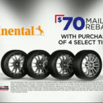 Tire Kingdom Big Brands Bonus Month TV Commercial Continental Tire