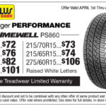 Tires Plus Coupons 2013 ETire Deals Local Tire Coupons And Rebates