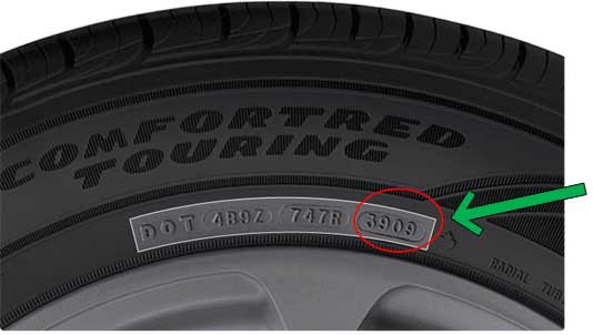 How To Tell Exactly When A Tyre Was Manufactured Tyre Review Australia