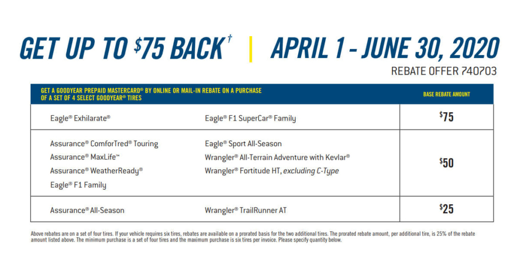 Discount Tire Goodyear Rebate Form 2022 Tirerebate