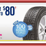 Goodyear Tire Rebate Coupons March 2015