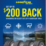 Goodyear Visa Gift Card Balance Webcas