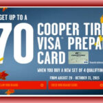 Cooper Tire Rebate And Coupons July 2022