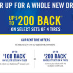 Goodyear Employee Tire Rebate Program GoodYearRebate