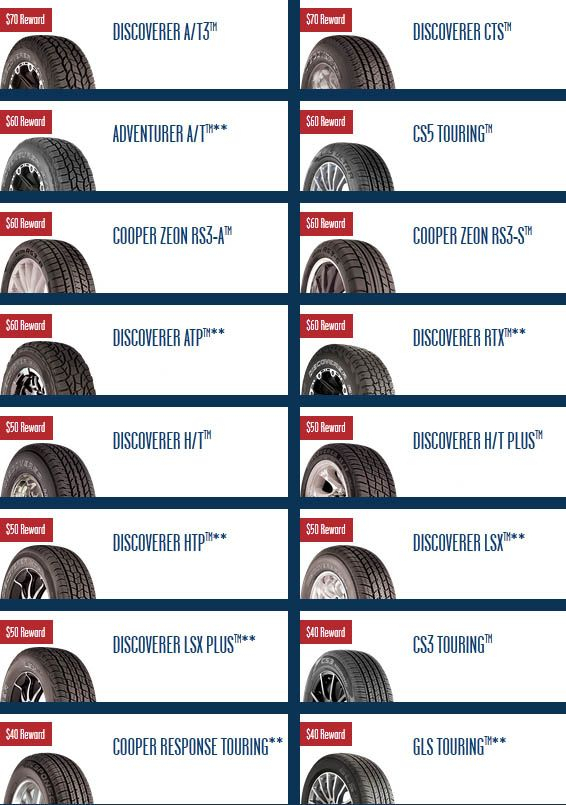 Pep Boys Cooper Tire Rebate 2022 Tirerebate